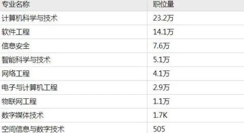 ʯ���f���A��X�W(xu��)У