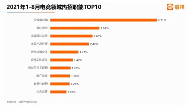 石家莊新華電腦學(xué)校