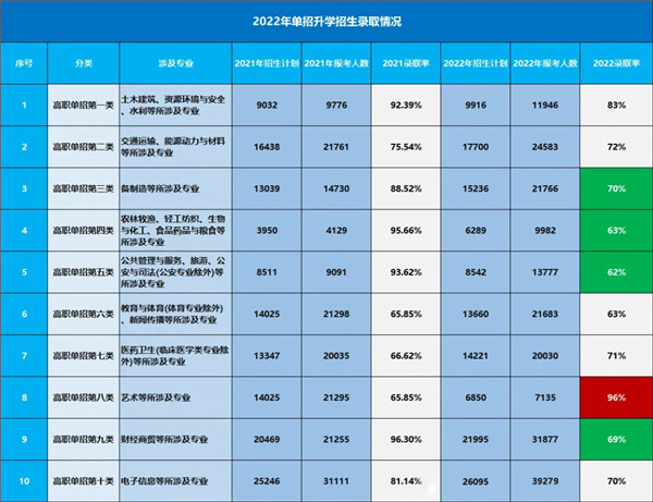 ʯ���f���A��X�W(xu��)У