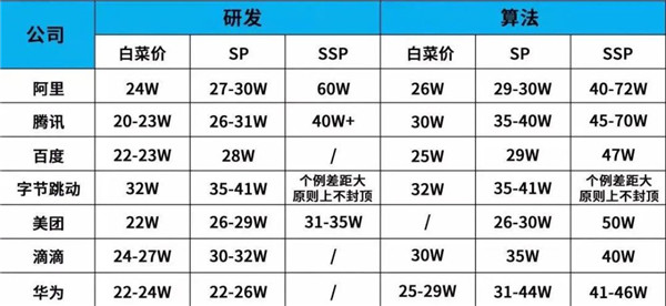 ʯ���f���A��X�W(xu��)У